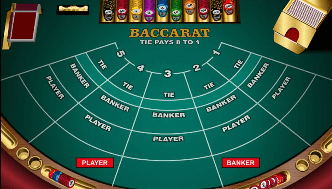 Cách chơi Baccarat Go789